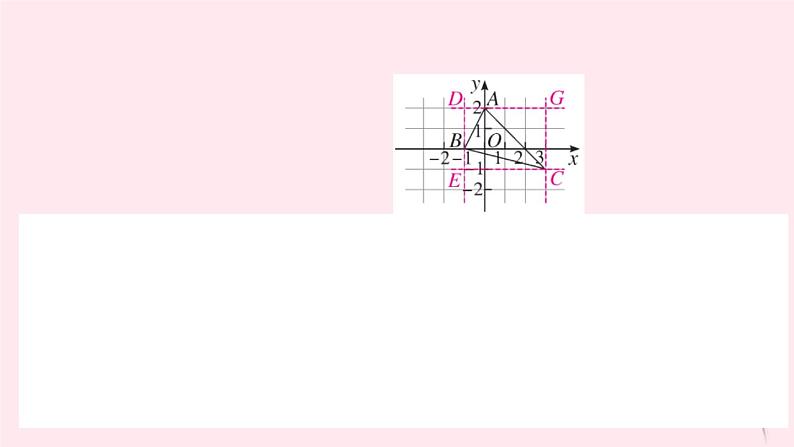 2019秋八年级数学上册第11章平面直角坐标系检测卷课件（新版）沪科版07