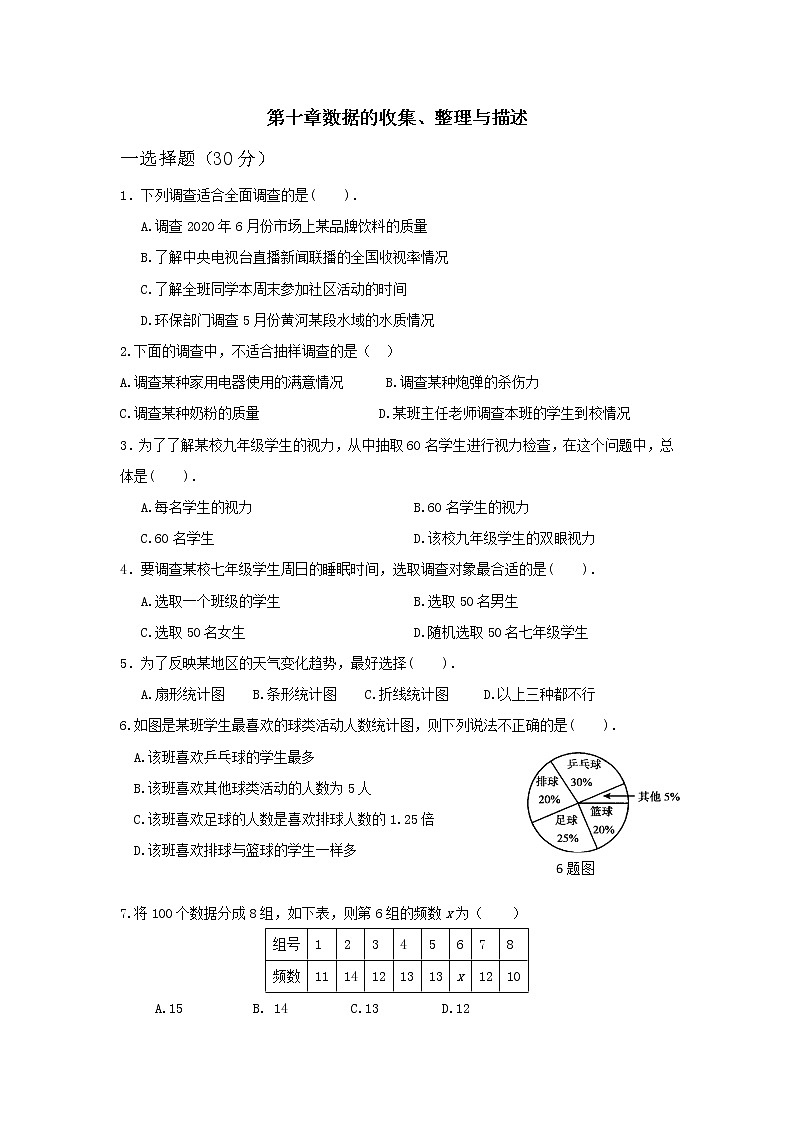 第十章数据的收集、整理与描述-人教版七年级数学下册单元测试701