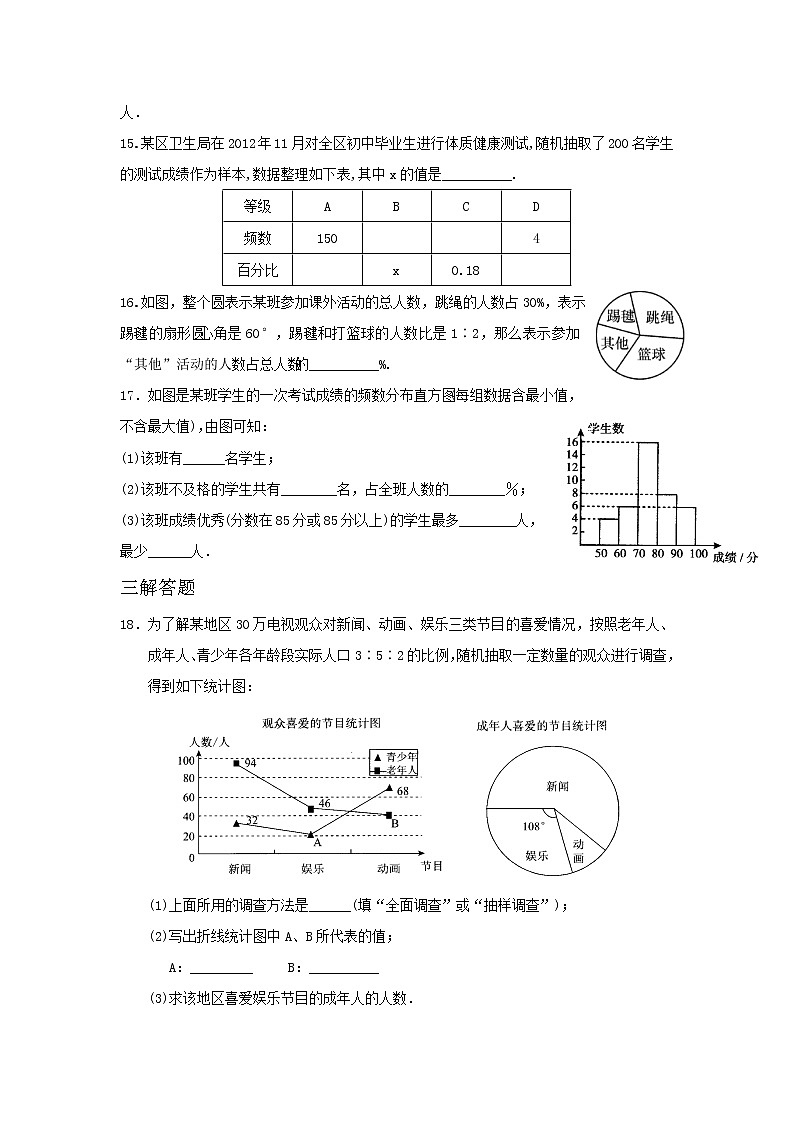 第十章数据的收集、整理与描述-人教版七年级数学下册单元测试703