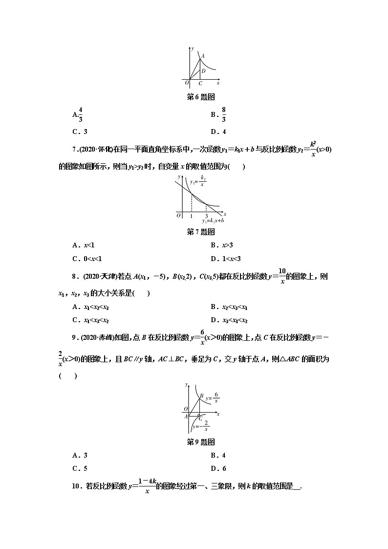 2021年九年级中考数学一轮复习 11 反比例函数（通用版） 试卷02