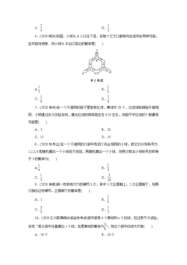 2021年九年级中考数学一轮复习 28　概　率 试卷02