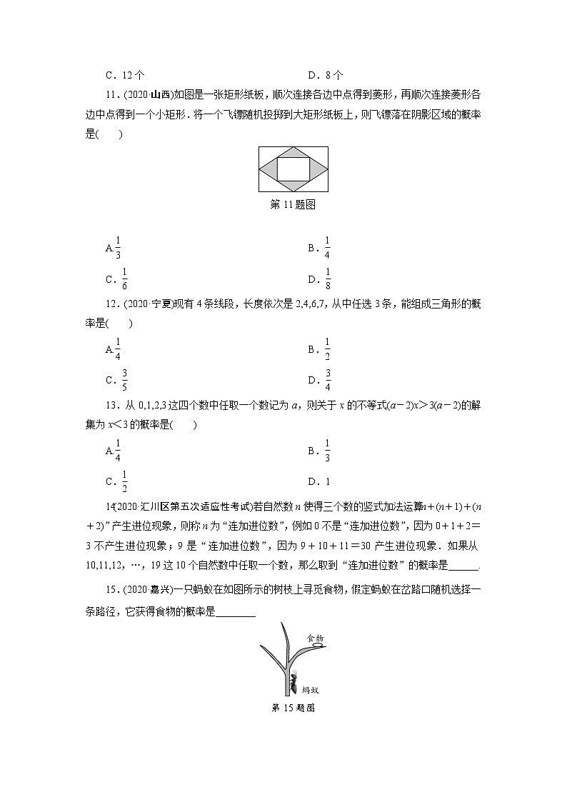 2021年九年级中考数学一轮复习 28　概　率 试卷03