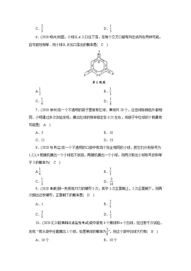 2021年九年级中考数学一轮复习 28　概　率 试卷02