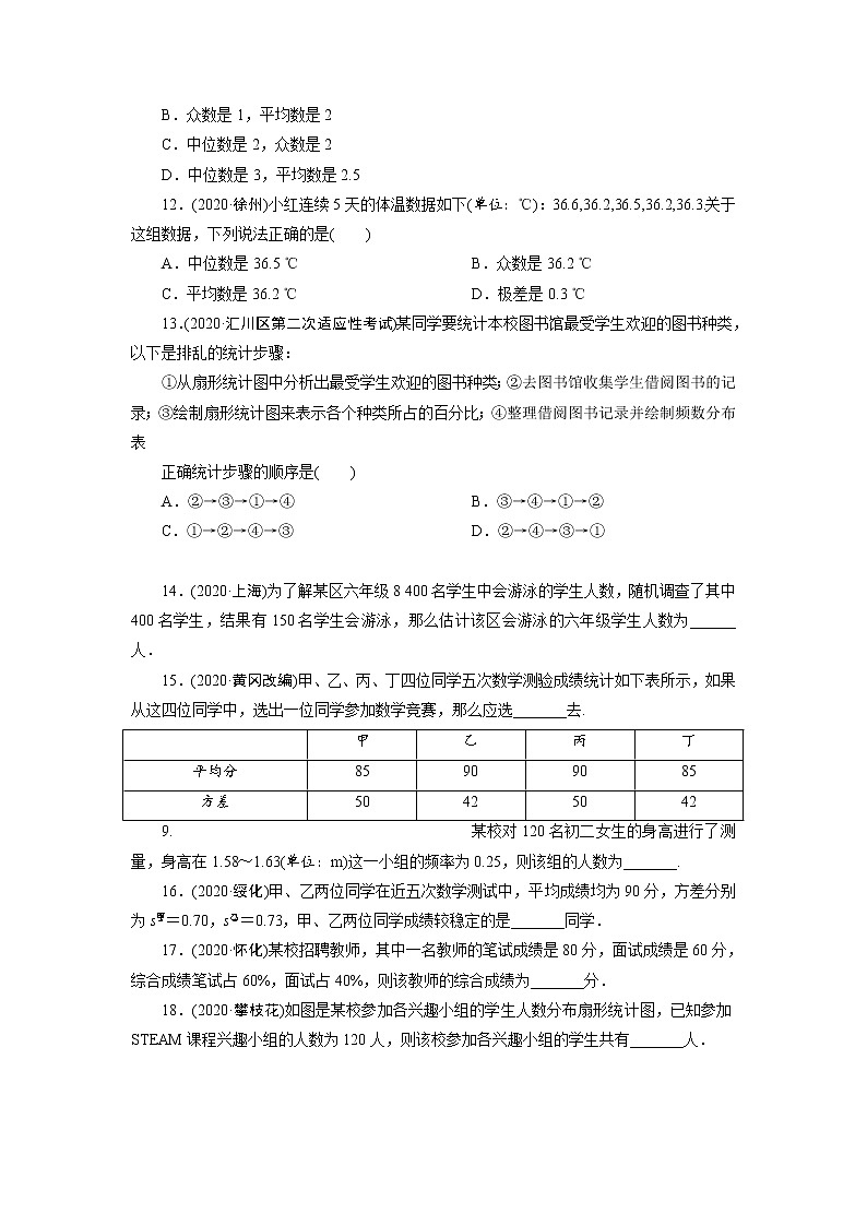 2021年九年级中考数学一轮复习 27　统　计 试卷03