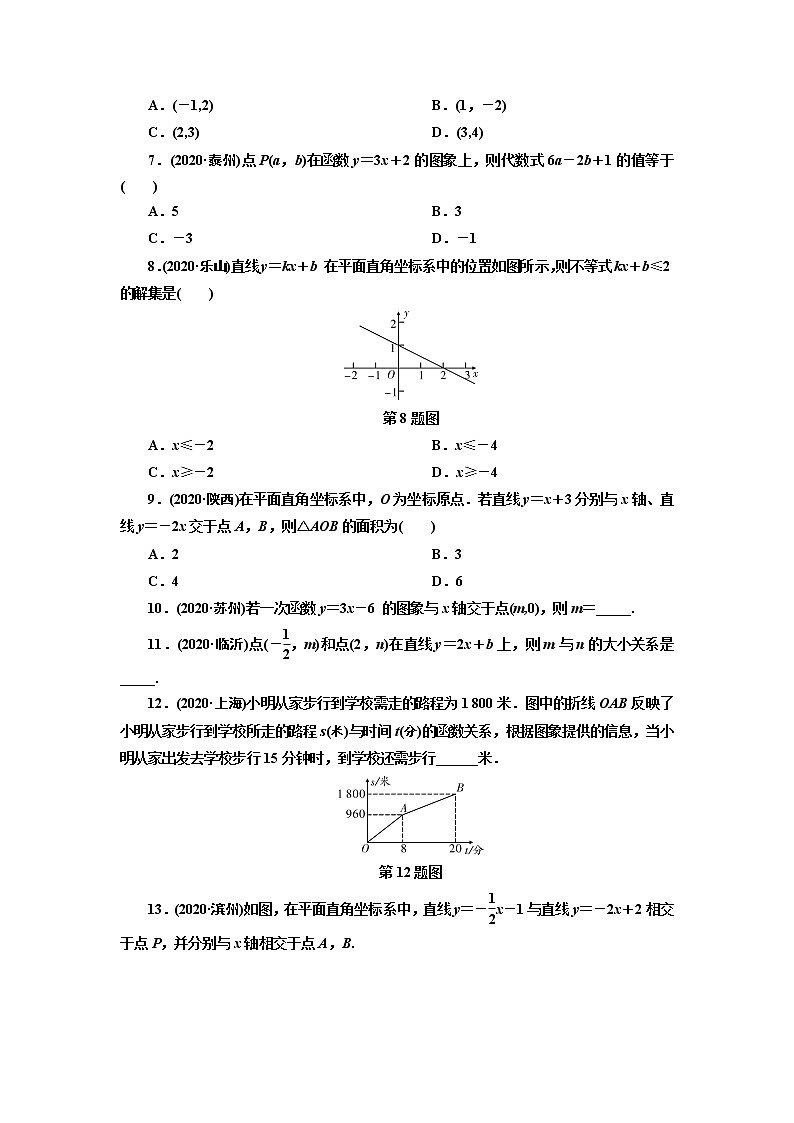 2021年九年级中考数学一轮复习 10 一次函数（通用版） 试卷02