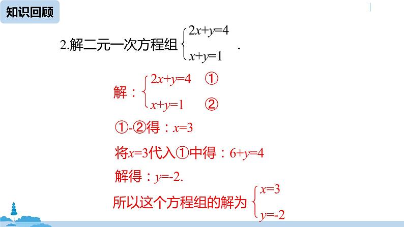 人教版八年级数学下册 19.2.3一次函数与方程、不等式课时3 ppt课件03