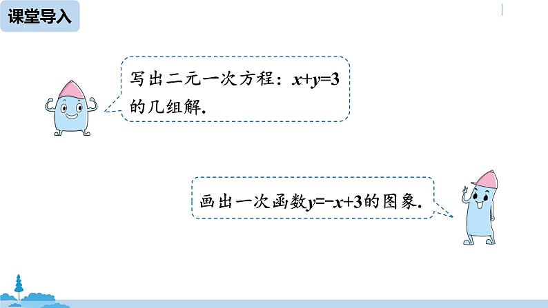 人教版八年级数学下册 19.2.3一次函数与方程、不等式课时3 ppt课件05