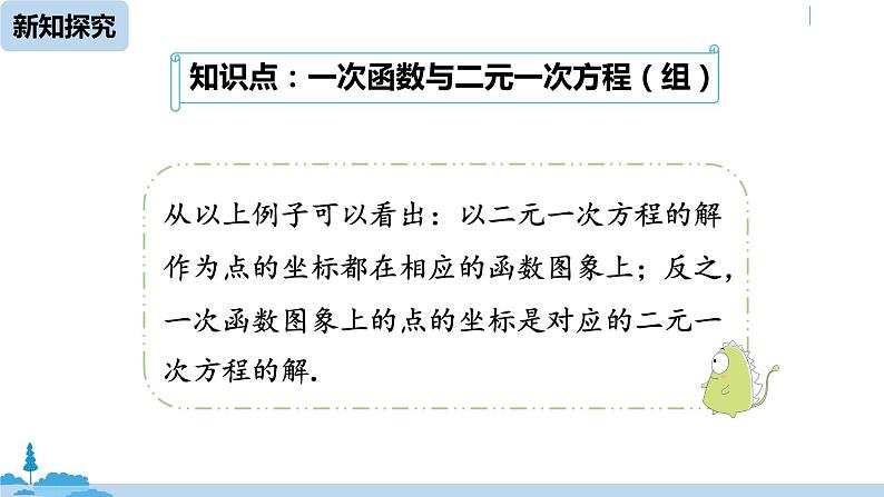 人教版八年级数学下册 19.2.3一次函数与方程、不等式课时3 ppt课件07