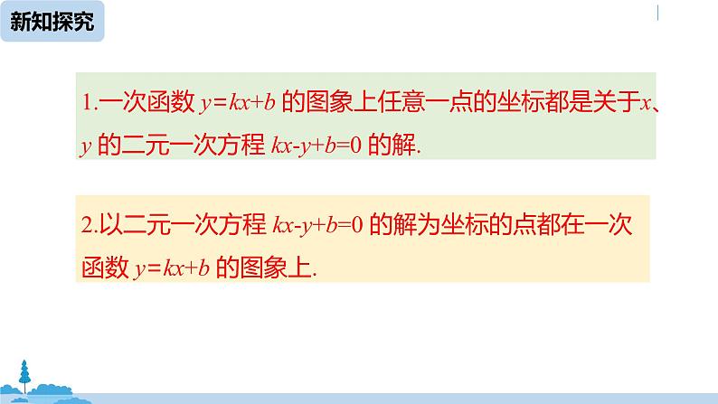 人教版八年级数学下册 19.2.3一次函数与方程、不等式课时3 ppt课件08