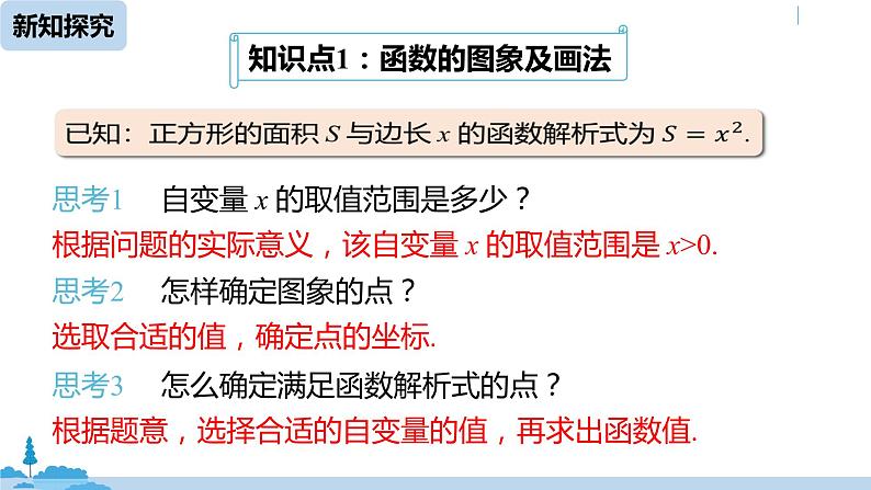 人教版八年级数学下册 19.1.2函数的图象课时1 ppt课件05