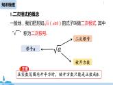 人教版八年级数学下册 第16章二次根式小结课（课时1） ppt课件