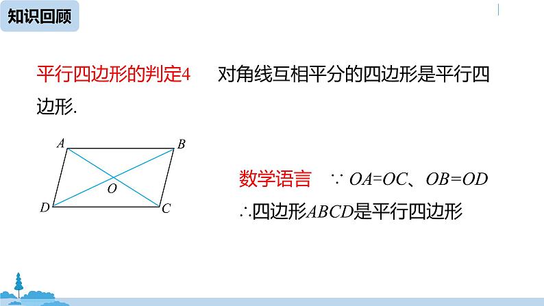 人教版八年级数学下册 18.1.2平行四边形的判定课时4 ppt课件02