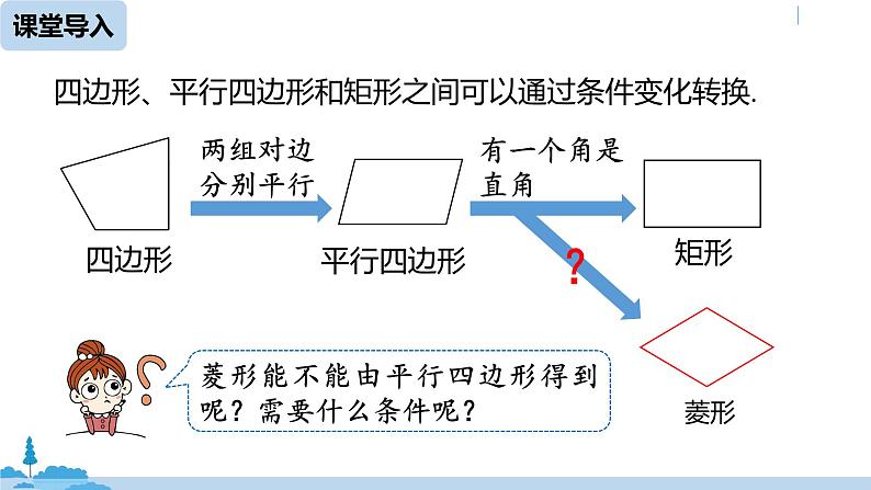 人教版八年级数学下册 18.2.2菱形课时1 ppt课件05