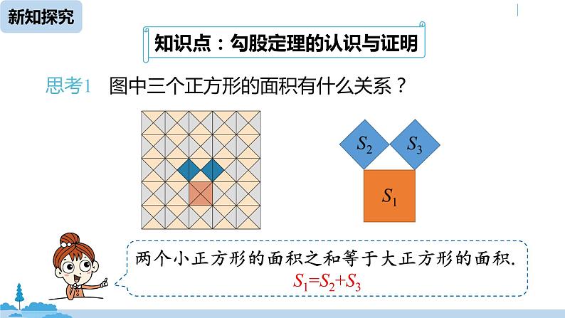 人教版八年级数学下册 17.1勾股定理课时1 ppt课件06