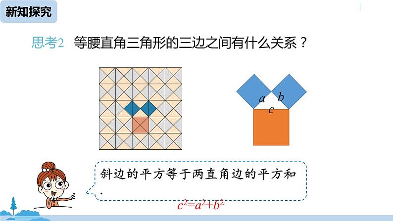 人教版八年级数学下册 17.1勾股定理课时1 ppt课件07