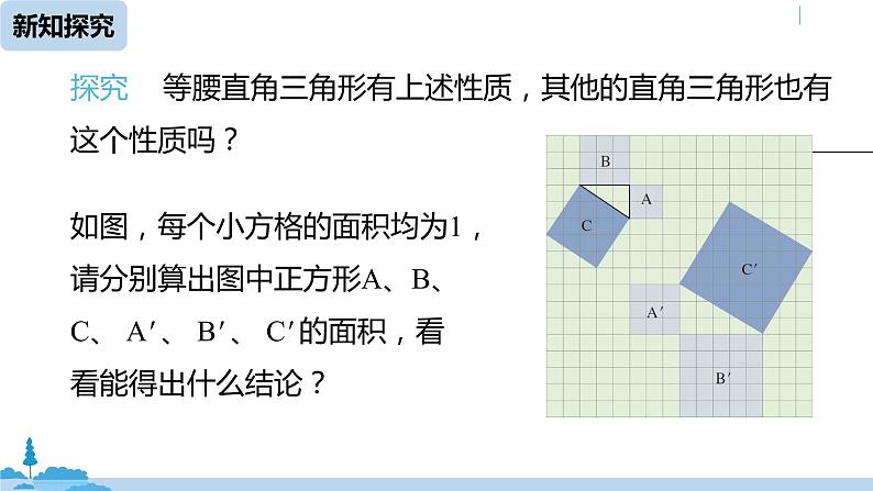 人教版八年级数学下册 17.1勾股定理课时1 ppt课件08