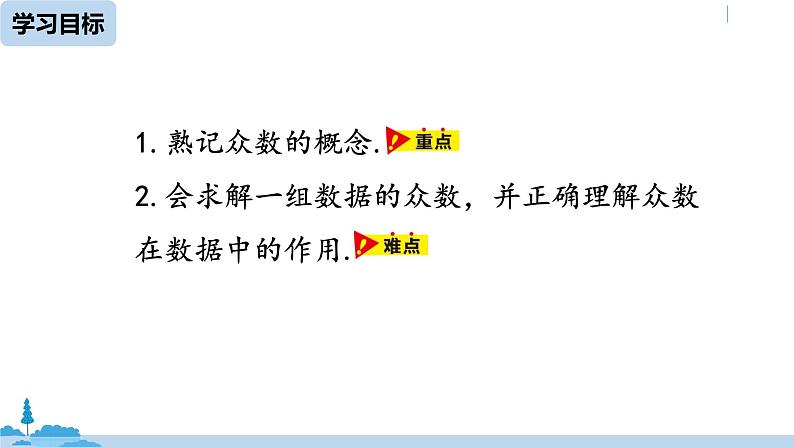 人教版八年级数学下册 20.1.2中位数和众数课时2 ppt课件04