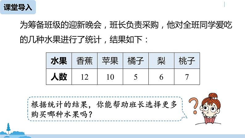 人教版八年级数学下册 20.1.2中位数和众数课时2 ppt课件05