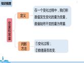 人教版八年级数学下册 第19章一次函数小结课（课时1） ppt课件