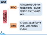 人教版八年级数学下册 第19章一次函数小结课（课时1） ppt课件