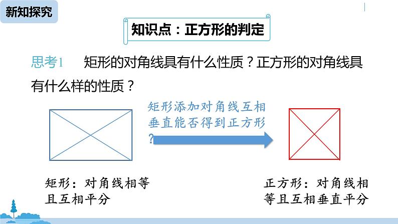 人教版八年级数学下册 18.2.3正方形课时2 ppt课件05