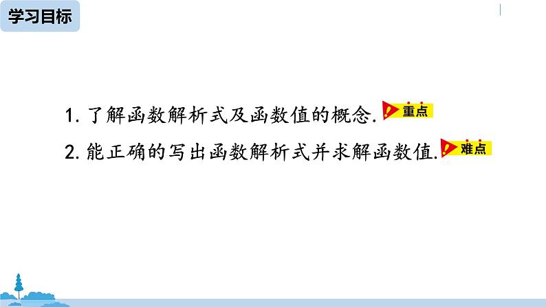 人教版八年级数学下册 19.1.1变量与函数课时4 ppt课件04