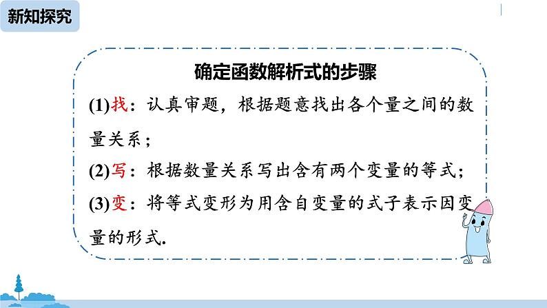 人教版八年级数学下册 19.1.1变量与函数课时4 ppt课件07