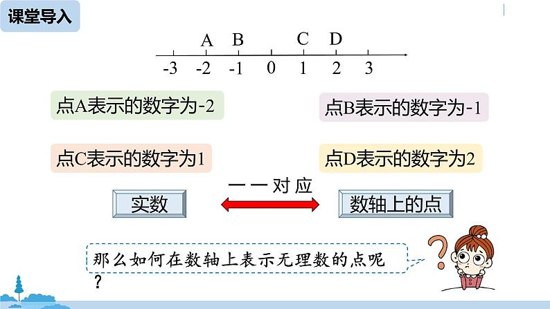 人教版八年级数学下册 17.1勾股定理课时3 ppt课件06