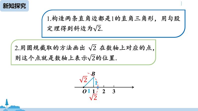 人教版八年级数学下册 17.1勾股定理课时3 ppt课件08