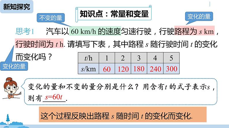 人教版八年级数学下册 19.1.1变量与函数课时1 ppt课件04