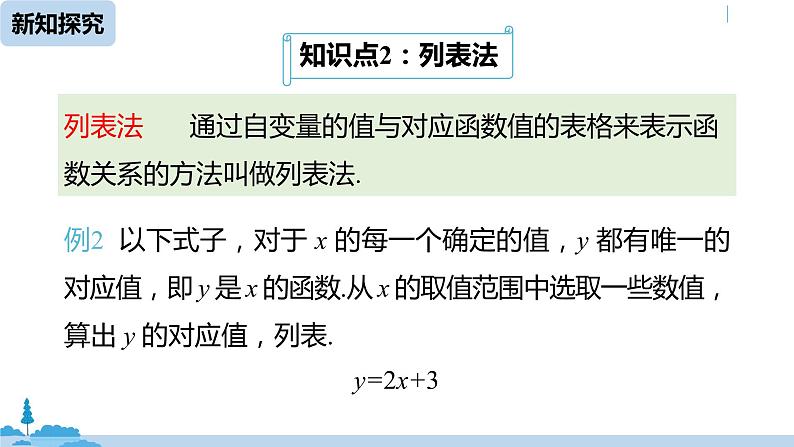 人教版八年级数学下册 19.1.2函数的图象课时2 ppt课件08