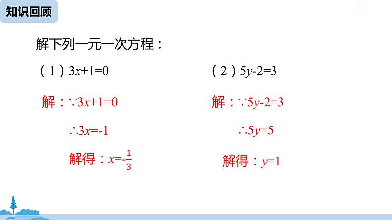 人教版八年级数学下册 19.2.3一次函数与方程、不等式课时1 ppt课件02