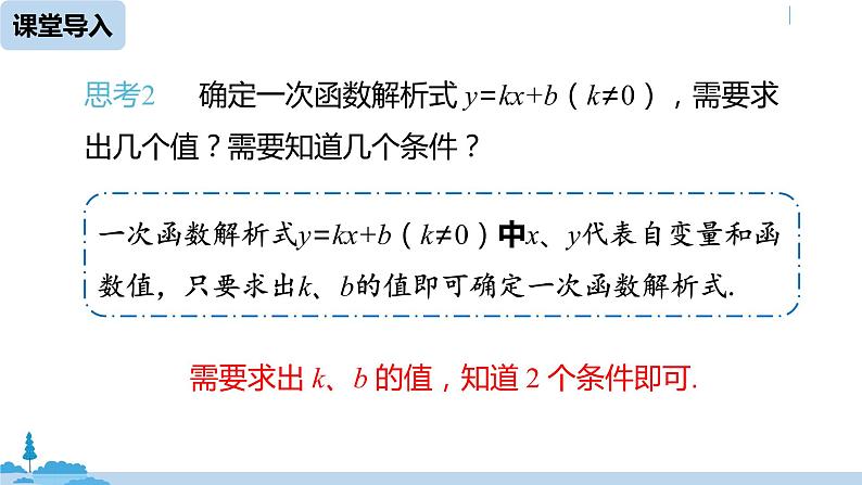 人教版八年级数学下册 19.2.2一次函数课时3 ppt课件06