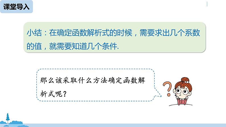 人教版八年级数学下册 19.2.2一次函数课时3 ppt课件07