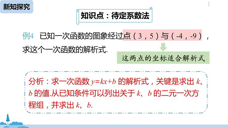 人教版八年级数学下册 19.2.2一次函数课时3 ppt课件08