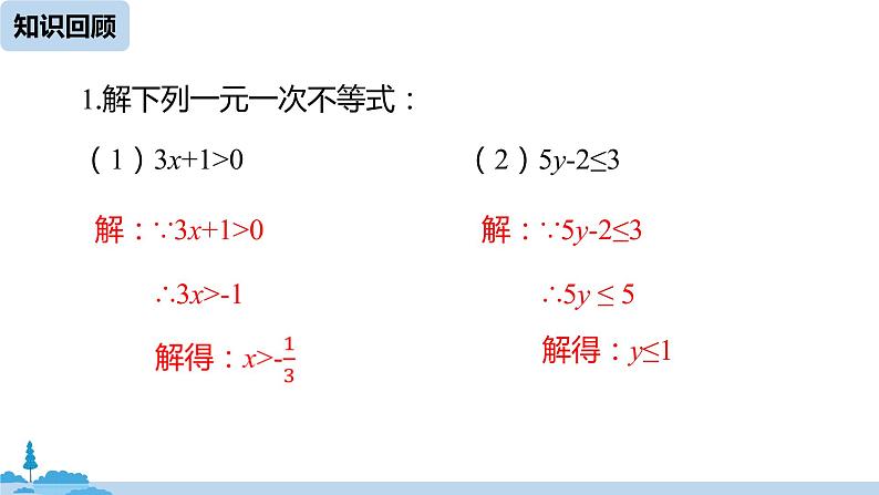 人教版八年级数学下册 19.2.3一次函数与方程、不等式课时2 ppt课件02