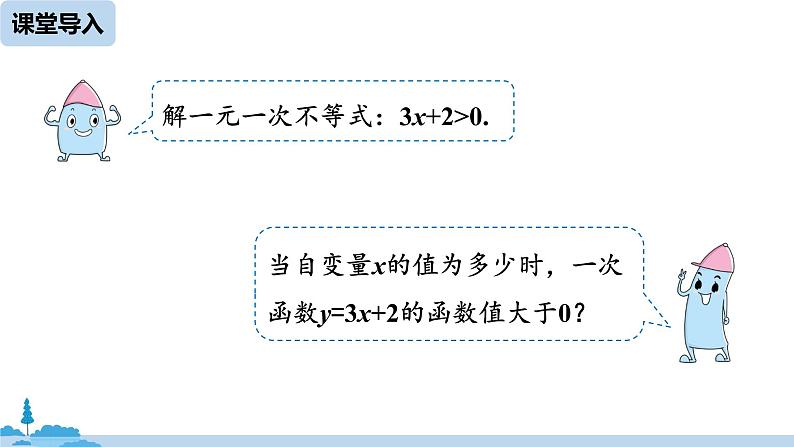 人教版八年级数学下册 19.2.3一次函数与方程、不等式课时2 ppt课件05