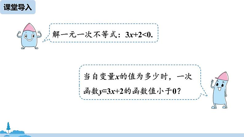 人教版八年级数学下册 19.2.3一次函数与方程、不等式课时2 ppt课件06