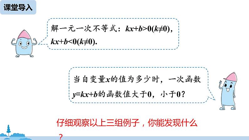 人教版八年级数学下册 19.2.3一次函数与方程、不等式课时2 ppt课件07