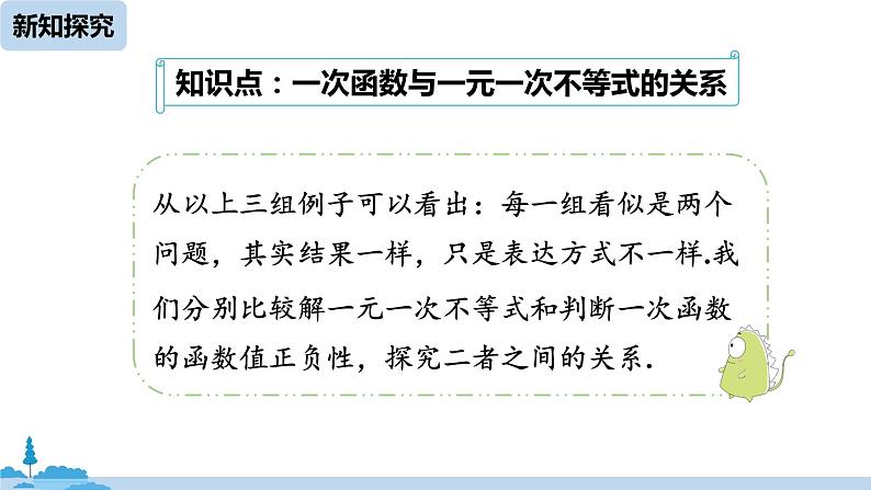 人教版八年级数学下册 19.2.3一次函数与方程、不等式课时2 ppt课件08