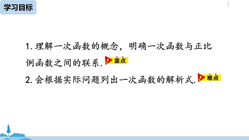 人教版八年级数学下册 19.2.2一次函数课时1 ppt课件04