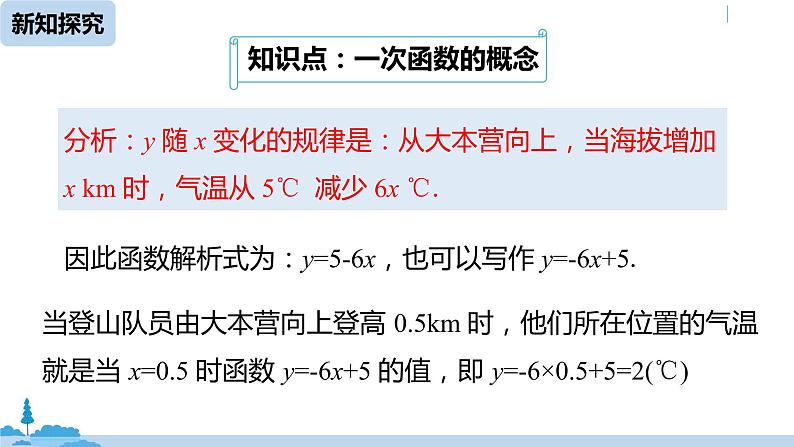 人教版八年级数学下册 19.2.2一次函数课时1 ppt课件06