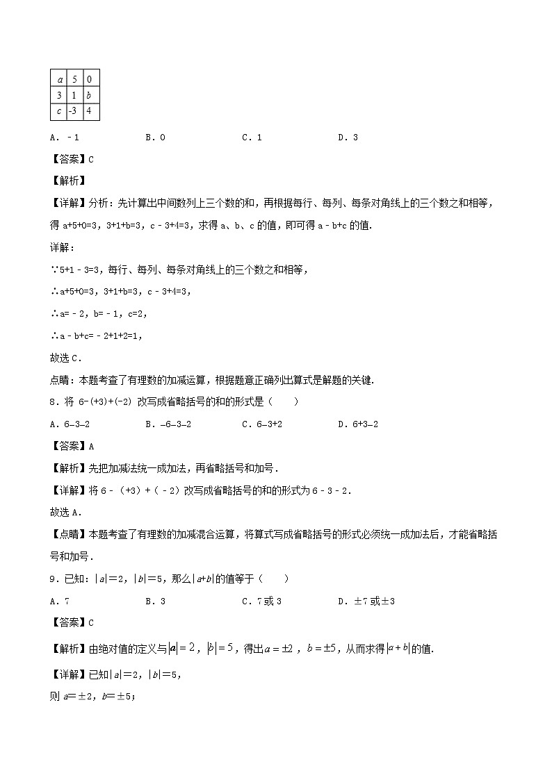 【精品试题新人教版 七年级上册数学 第1章 有理数 1.3  有理数的加减法同步练习（含解析）03