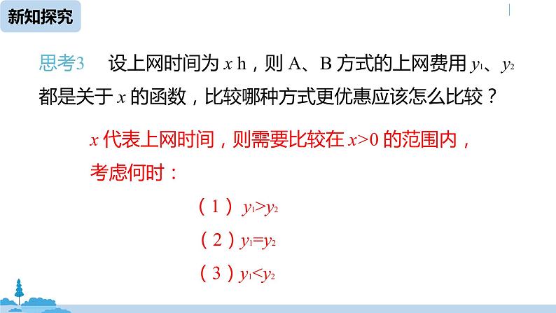 人教版八年级数学下册 19.3课题学习    选择方案 ppt课件06