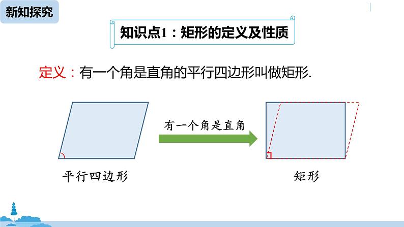 人教版八年级数学下册 18.2.1矩形课时1 ppt课件07