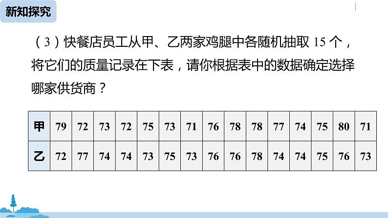 人教版八年级数学下册 20.2数据的波动程度课时2 ppt课件08