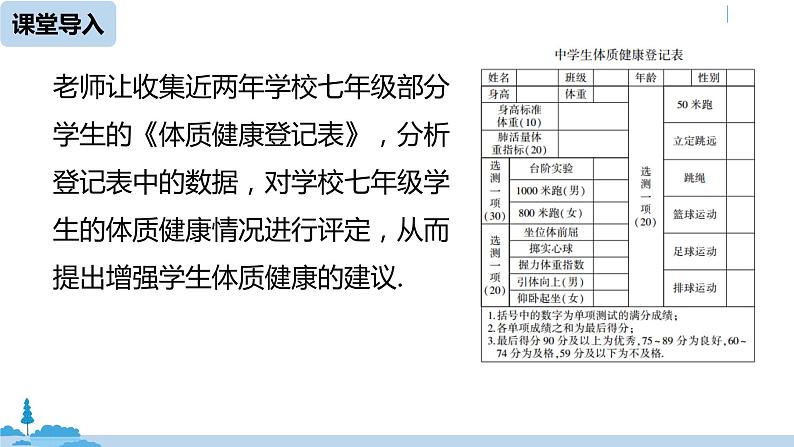 人教版八年级数学下册 20.3课题学习  体质健康测试中的数据分析 ppt课件03