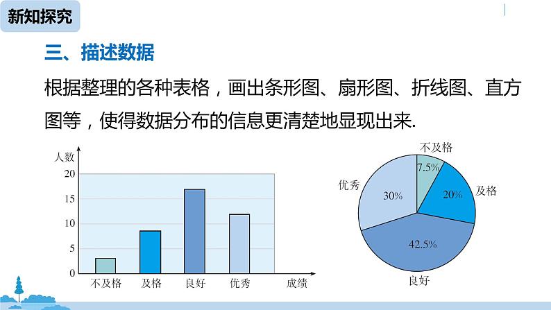 人教版八年级数学下册 20.3课题学习  体质健康测试中的数据分析 ppt课件07