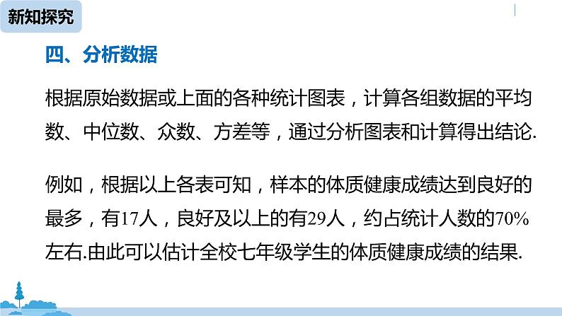 人教版八年级数学下册 20.3课题学习  体质健康测试中的数据分析 ppt课件08