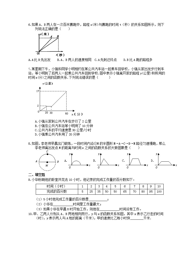 2021年人教版数学八年级下册19.1.2《函数的图象》随堂练习(含答案)第2页